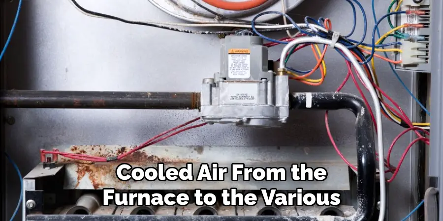 Cooled Air From the Furnace to the Various