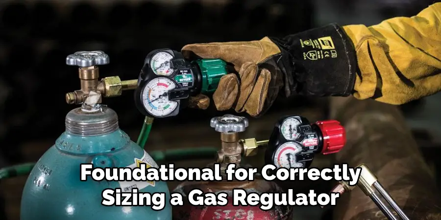 Foundational for Correctly
Sizing a Gas Regulator