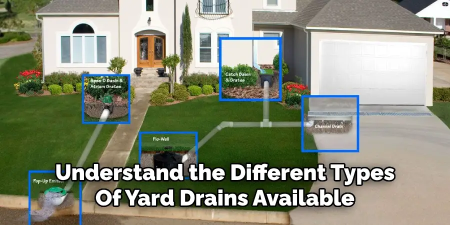 Understand the Different Types
Of Yard Drains Available