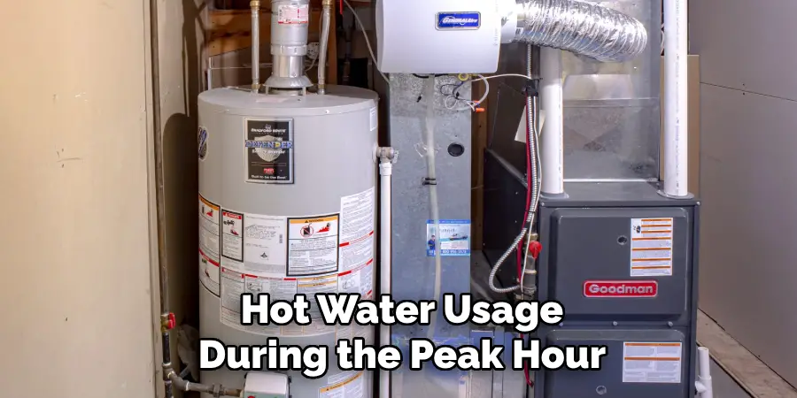 Hot Water Usage
During the Peak Hour