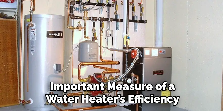 Important Measure of a
Water Heater’s Efficiency