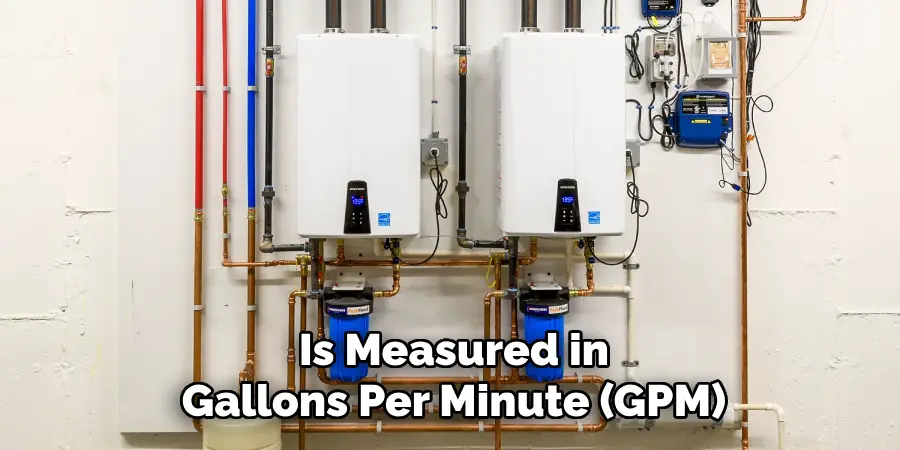 Is Measured in
Gallons Per Minute (GPM)