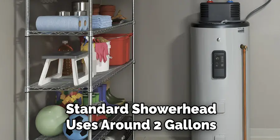 Standard Showerhead
Uses Around 2 Gallons