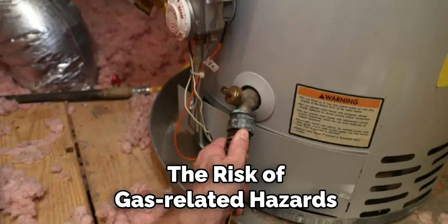 The Risk of
Gas-related Hazards