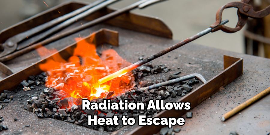 Radiation Allows
Heat to Escape