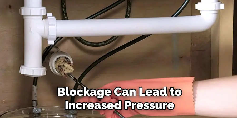 Blockage Can Lead to
Increased Pressure