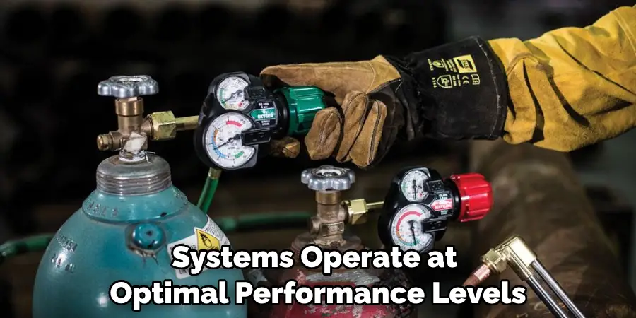 Systems Operate at Optimal Performance Levels