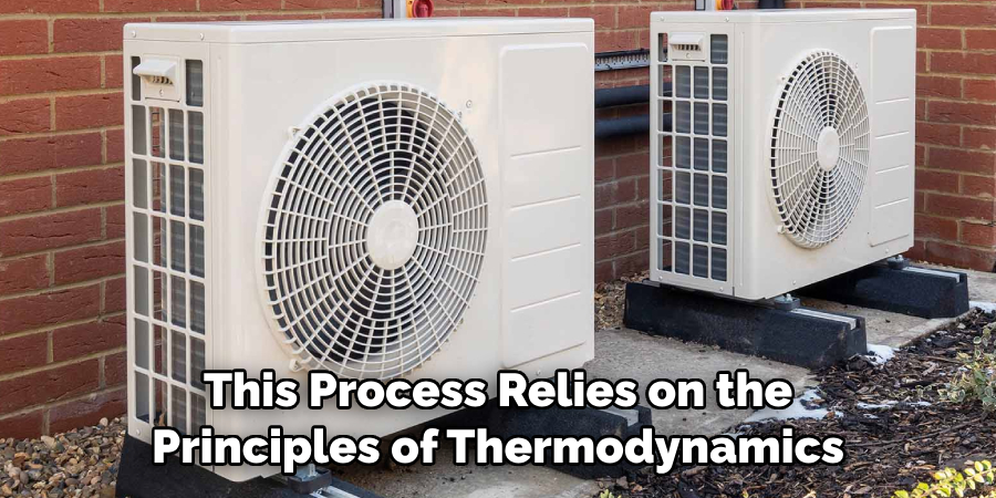 This Process Relies on the Principles of Thermodynamics