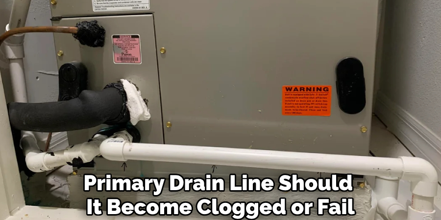 Primary Drain Line Should 
It Become Clogged or Fail