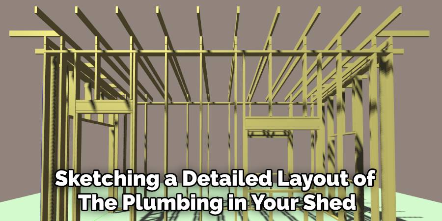 Sketching a Detailed Layout of 
The Plumbing in Your Shed