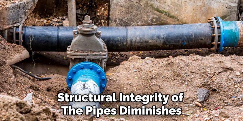 Structural Integrity of 
The Pipes Diminishes