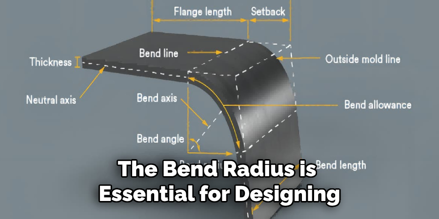 The Bend Radius is 
Essential for Designing