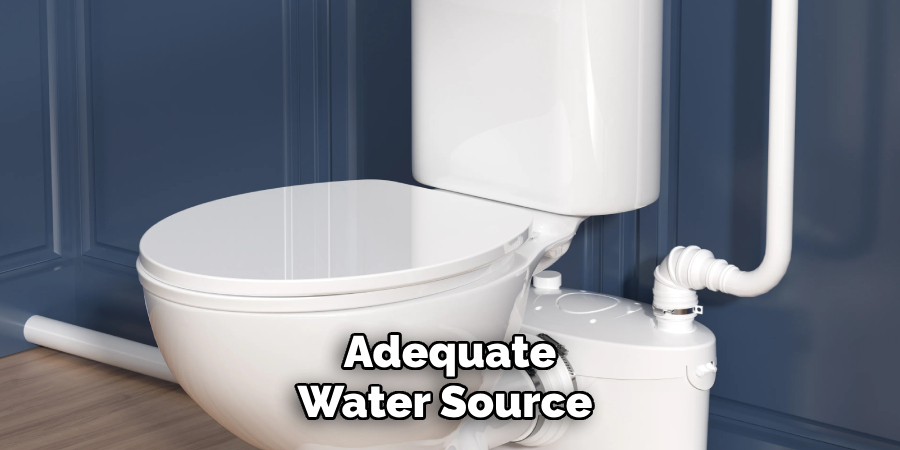 Adequate 
Water Source 