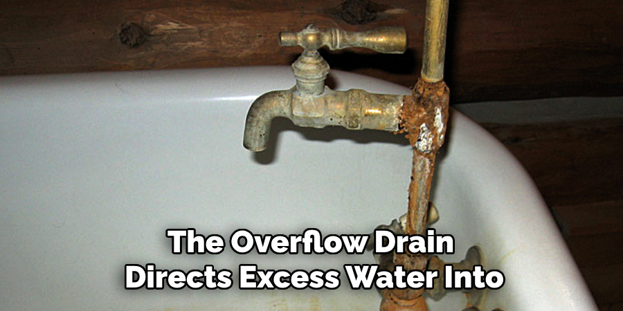 The Overflow Drain
Directs Excess Water Into
