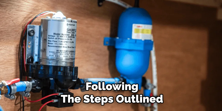 Following
The Steps Outlined