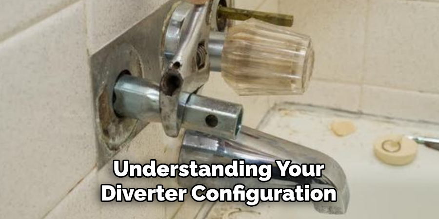 Understanding Your Diverter Configuration