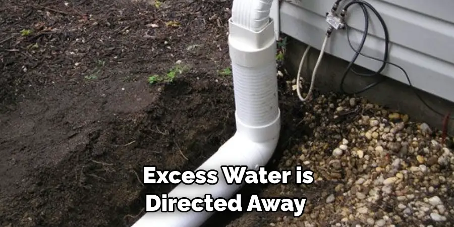  Excess Water is Directed Away