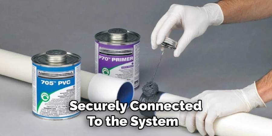 Securely Connected
To the System  