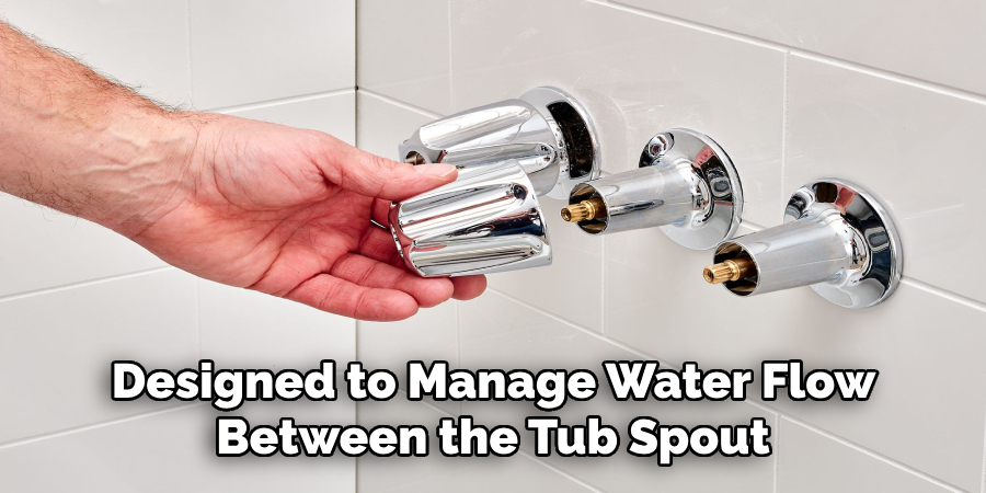 Designed to Manage Water Flow
Between the Tub Spout