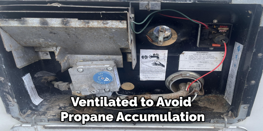 Ventilated to Avoid
Propane Accumulation